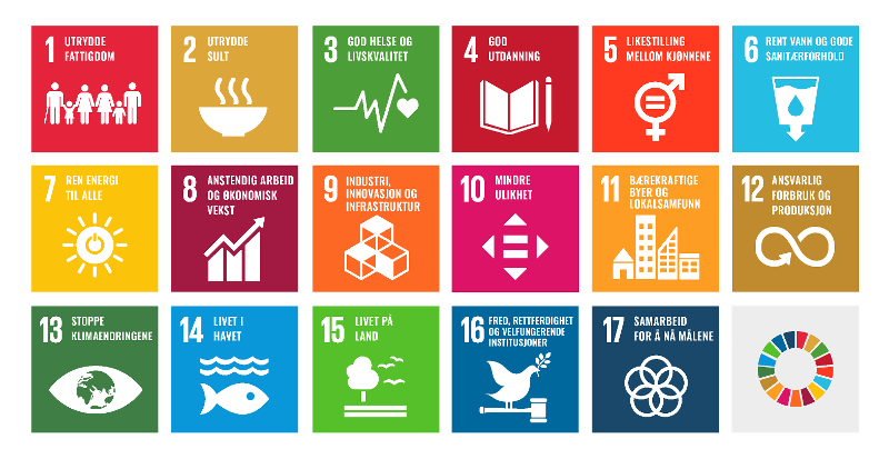 FNs bærekraftsmål.